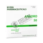 Anadrol 50 Ryzen Pharma USA